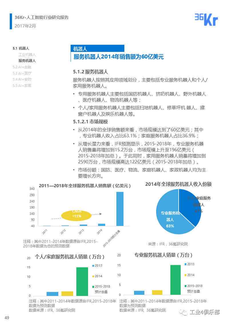 《AI人工智能研究全解析：课题研究报告撰写指南与实践案例》