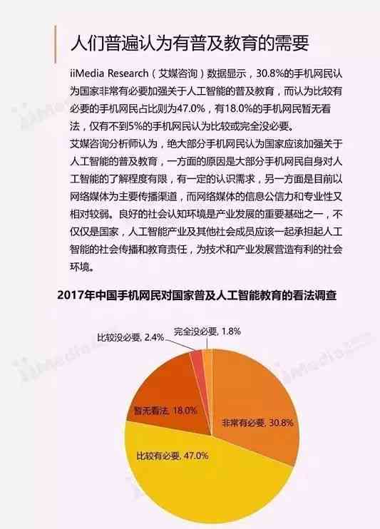 《AI人工智能研究全解析：课题研究报告撰写指南与实践案例》