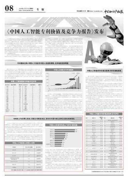 关于人工智能的课题研究：综合报告、题目、论文及内容汇编（5000字）
