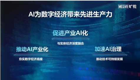 面向未来的人工智能：创新性科研课题探索与实践