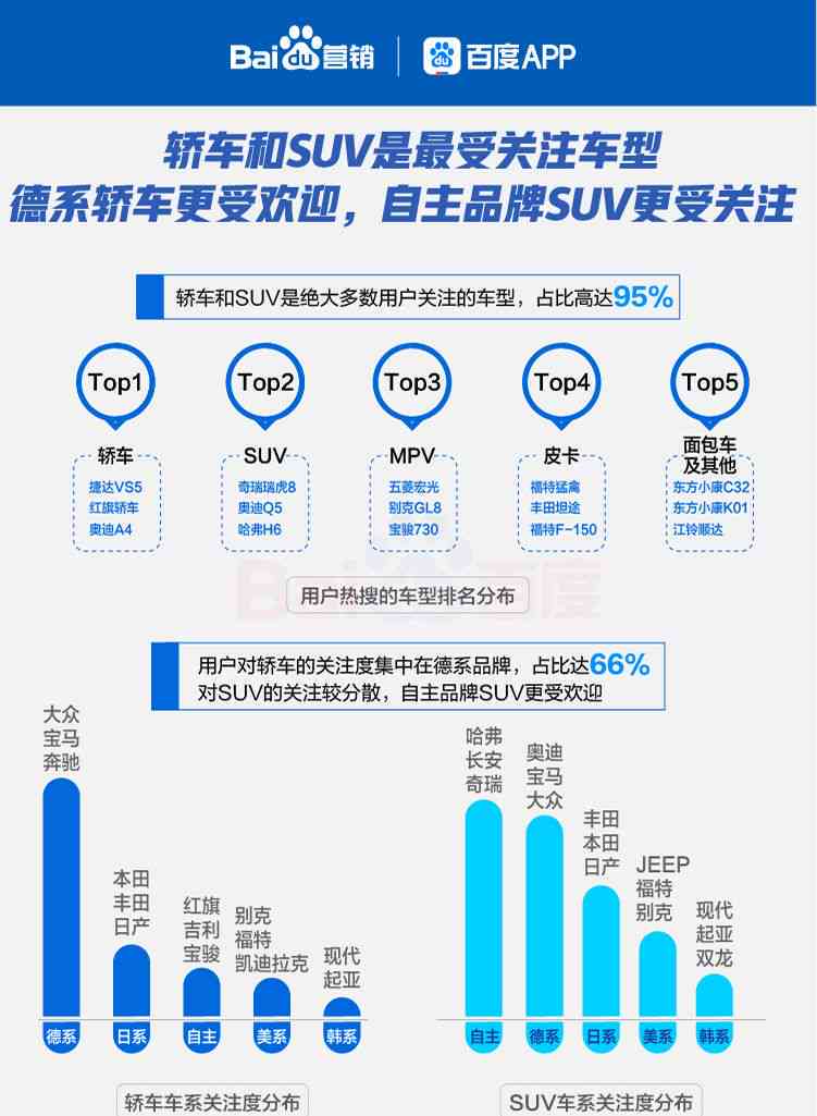广州ai培训文案高级工程师招聘：职位信息与招聘网汇总