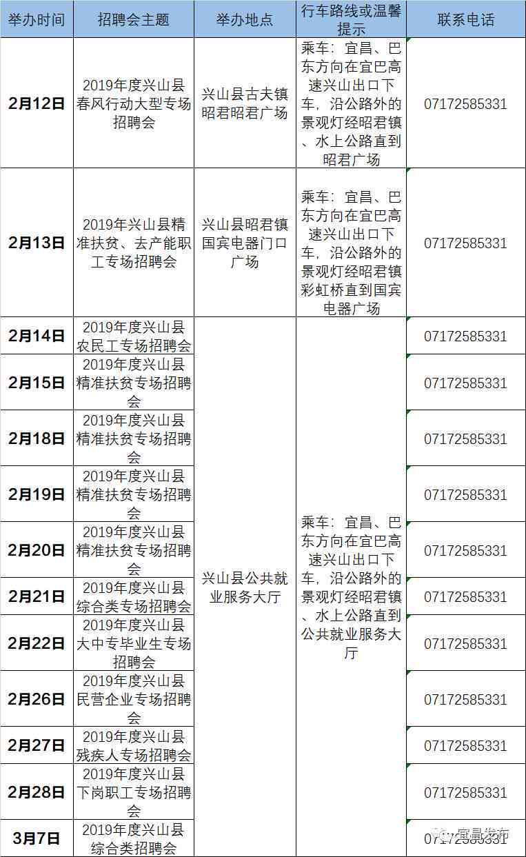 广州ai培训文案高级工程师招聘：职位信息与招聘网汇总
