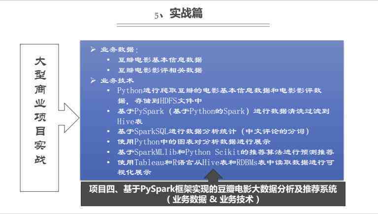 '广州人工智能培训课程费用详览及报名指南'