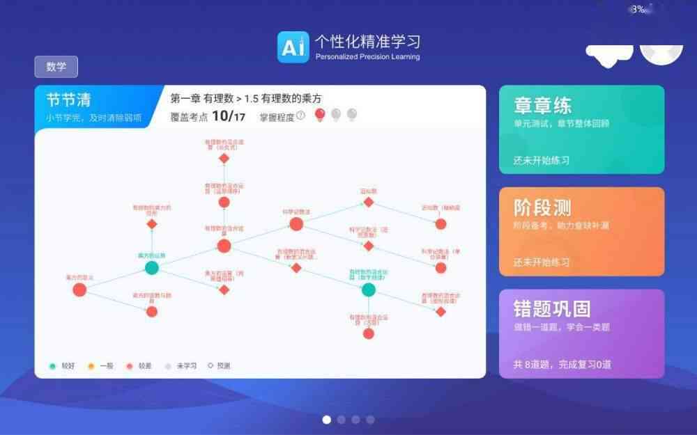 科大讯飞产品业务深度解析：用户心得、应用场景与全面解决方案