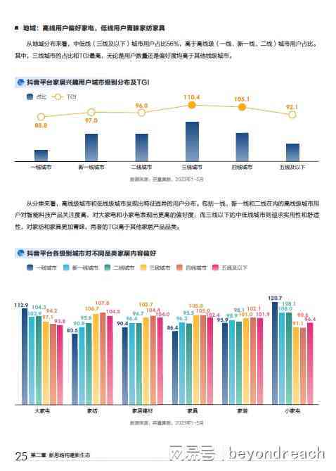 2023讯飞AI智能营销趋势分析与策略洞察报告