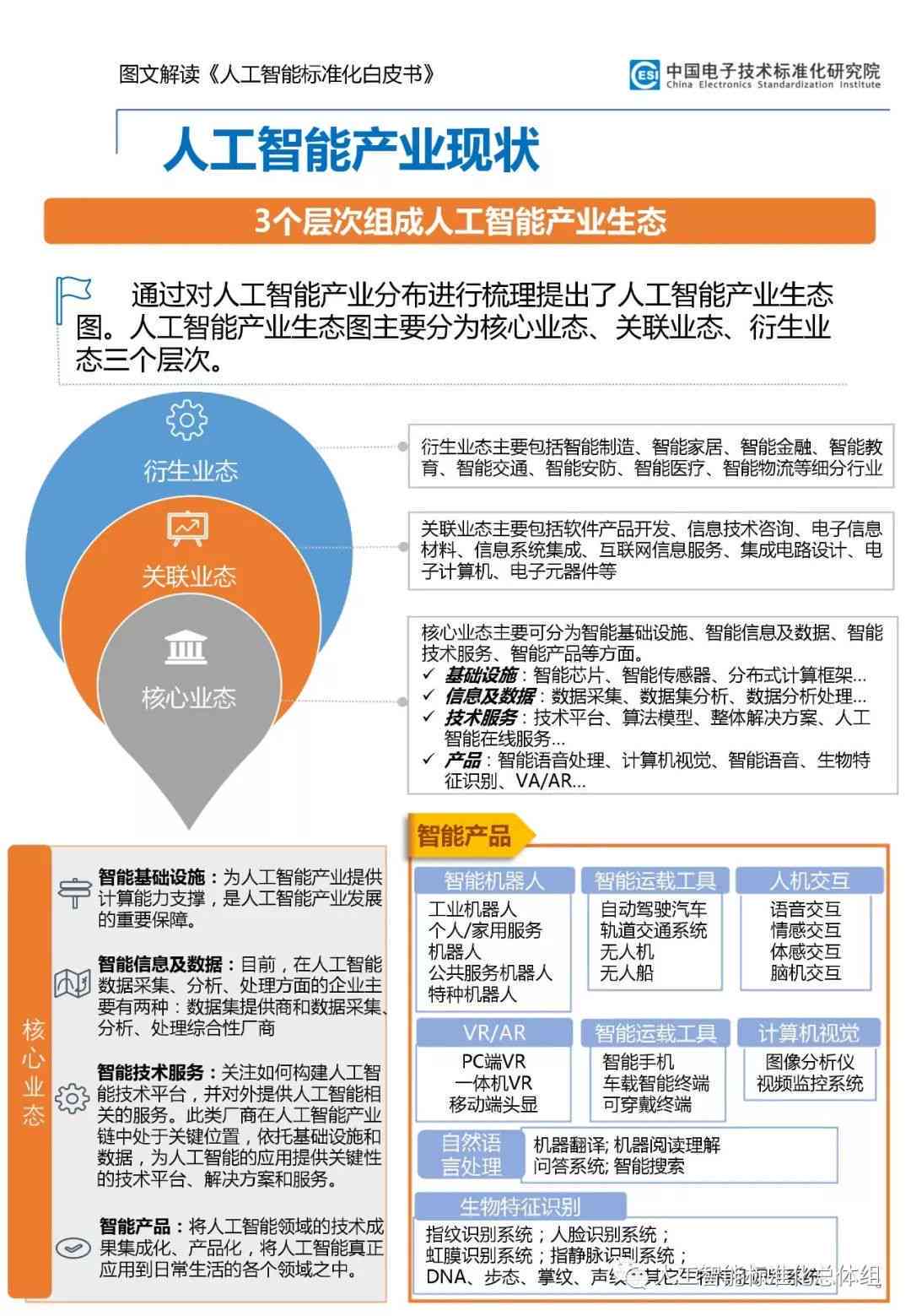 京东人工智能：前沿技术解析与应用全景指南