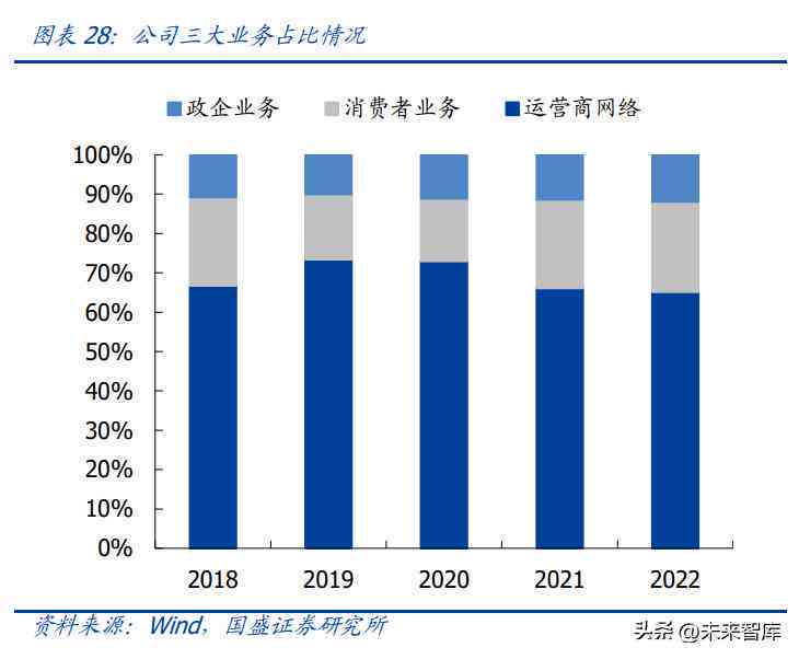 AI创作作品的知识产权归属与保护：涉及版权、专利、商标等多角度解析