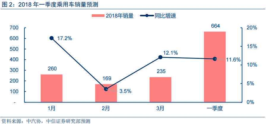 AI智能匹配：高效选择理想对象的技巧与实践