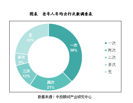 AI智能匹配：高效选择理想对象的技巧与实践