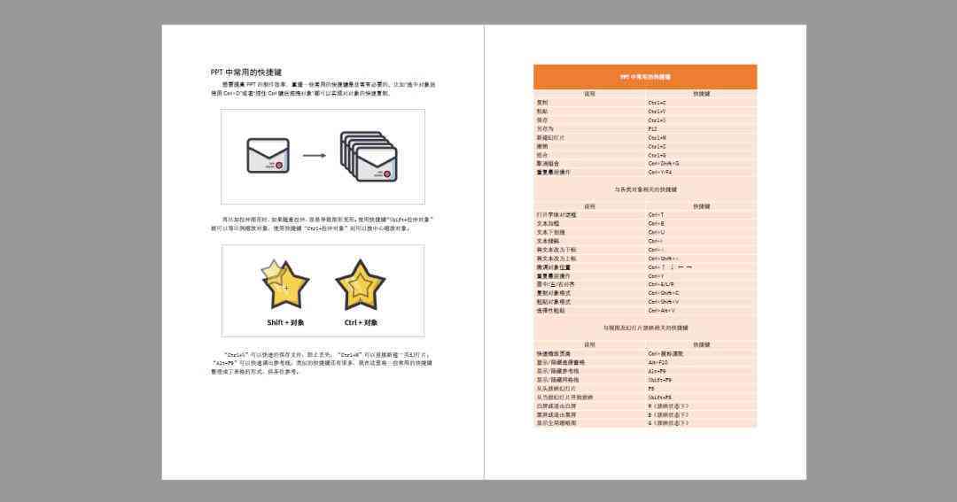 AI对象选择与编辑快捷键大全：提升效率的全面指南