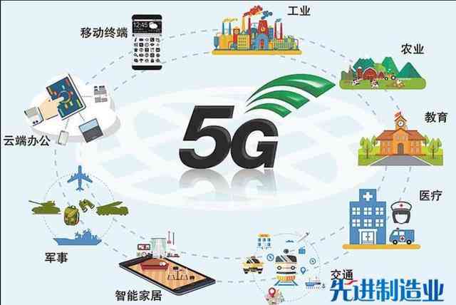 AI辅助人居环境规划与设计：实战心得、技巧分享与未来展望