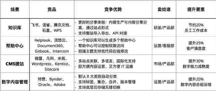 AI少女脚本运行故障排查：解决无响应、卡顿及常见问题指南