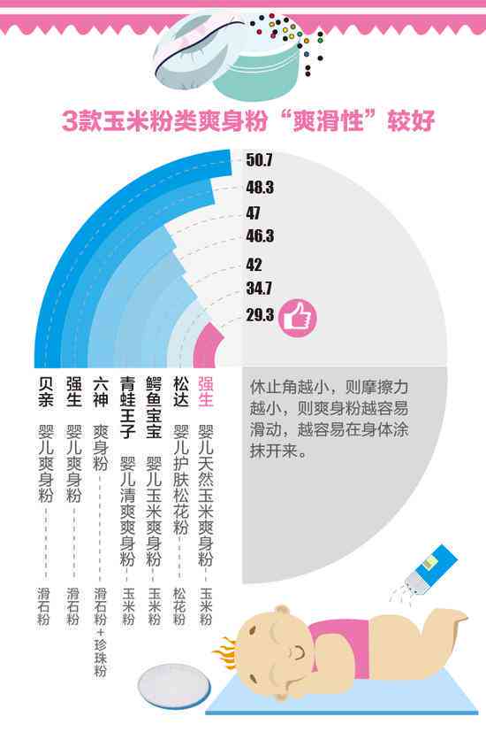 站酷创意科技福利待遇怎么样：站酷网络科技综合评价分析