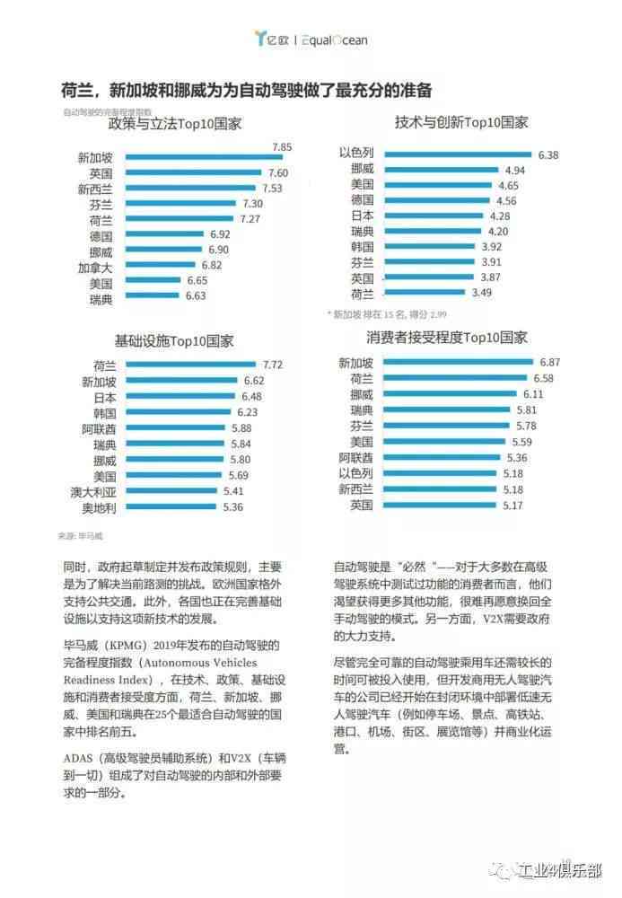 AI生成写作的真相与可能性：揭秘人工智能写作的利弊与应用前景