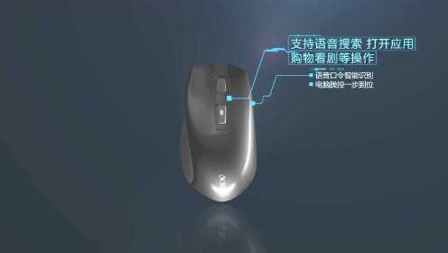 探索未来办公：多功能智能鼠标操作指南与特性解析