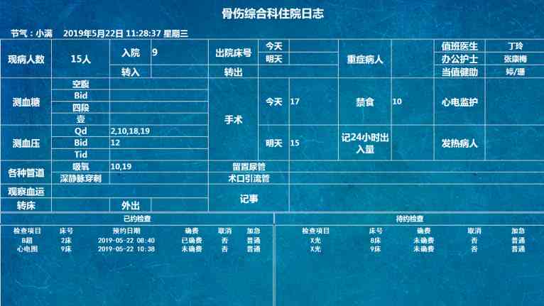 患者健信息详录表——医疗报告综合数据填写