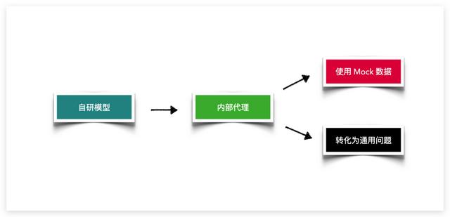 深入解析：AI编程脚本撰写技巧与实现原理-ai的脚本是怎么写的