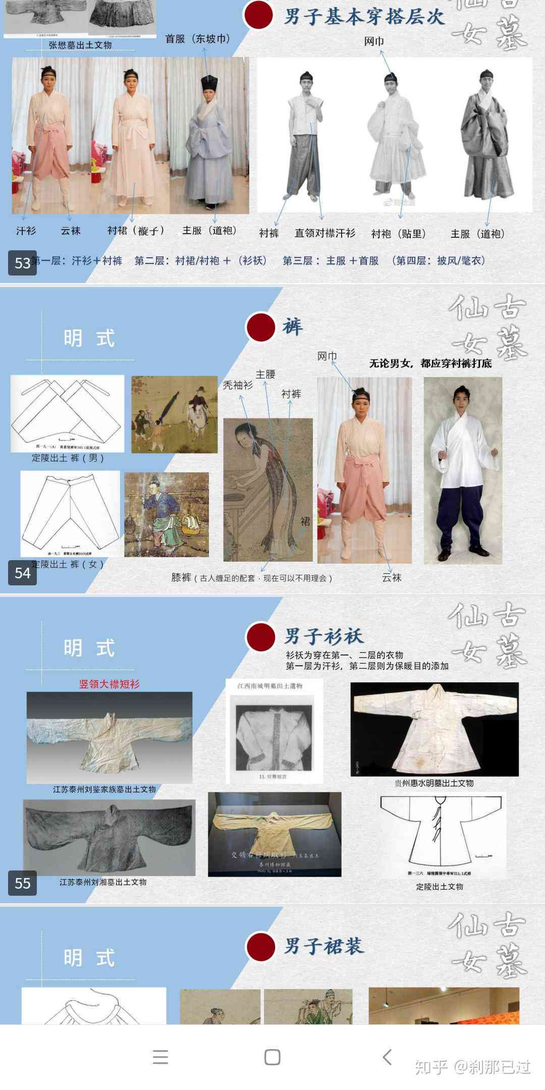 汉服文化解读与动态文案创作：全面覆汉服历、款式、穿搭指南及文案设计