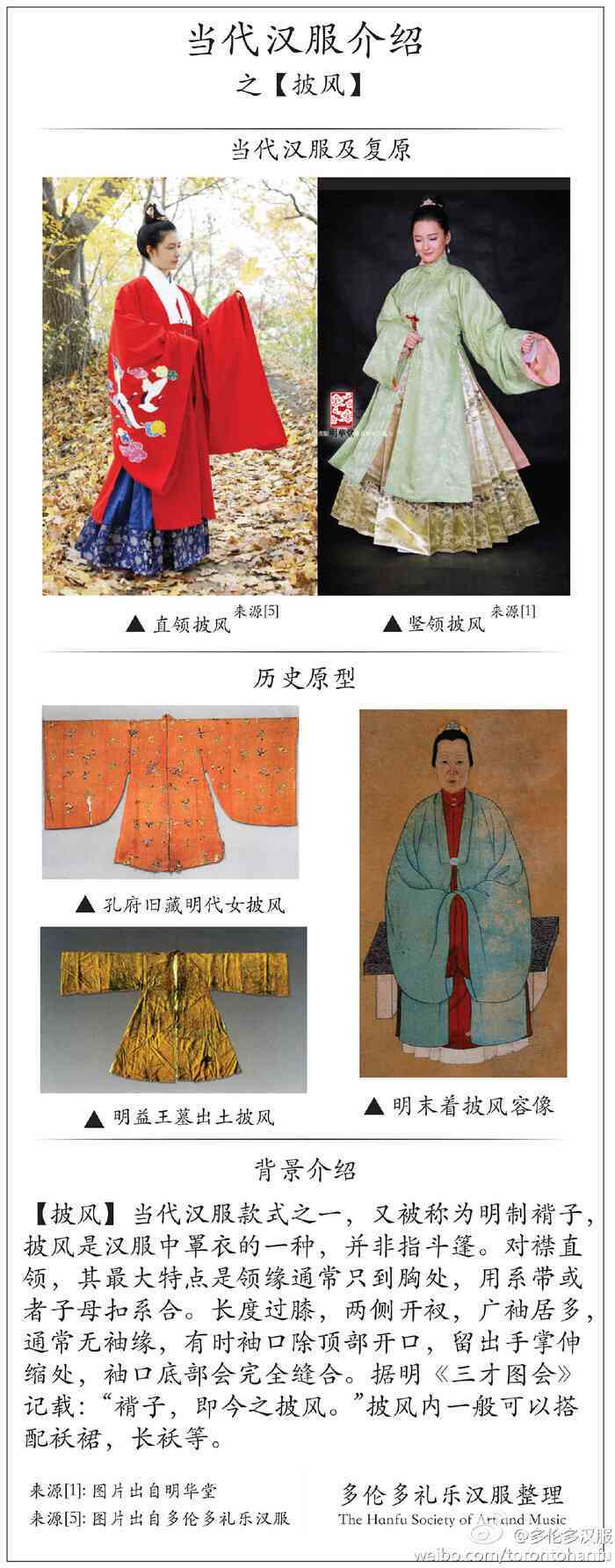 汉服文化解读与动态文案创作：全面覆汉服历、款式、穿搭指南及文案设计