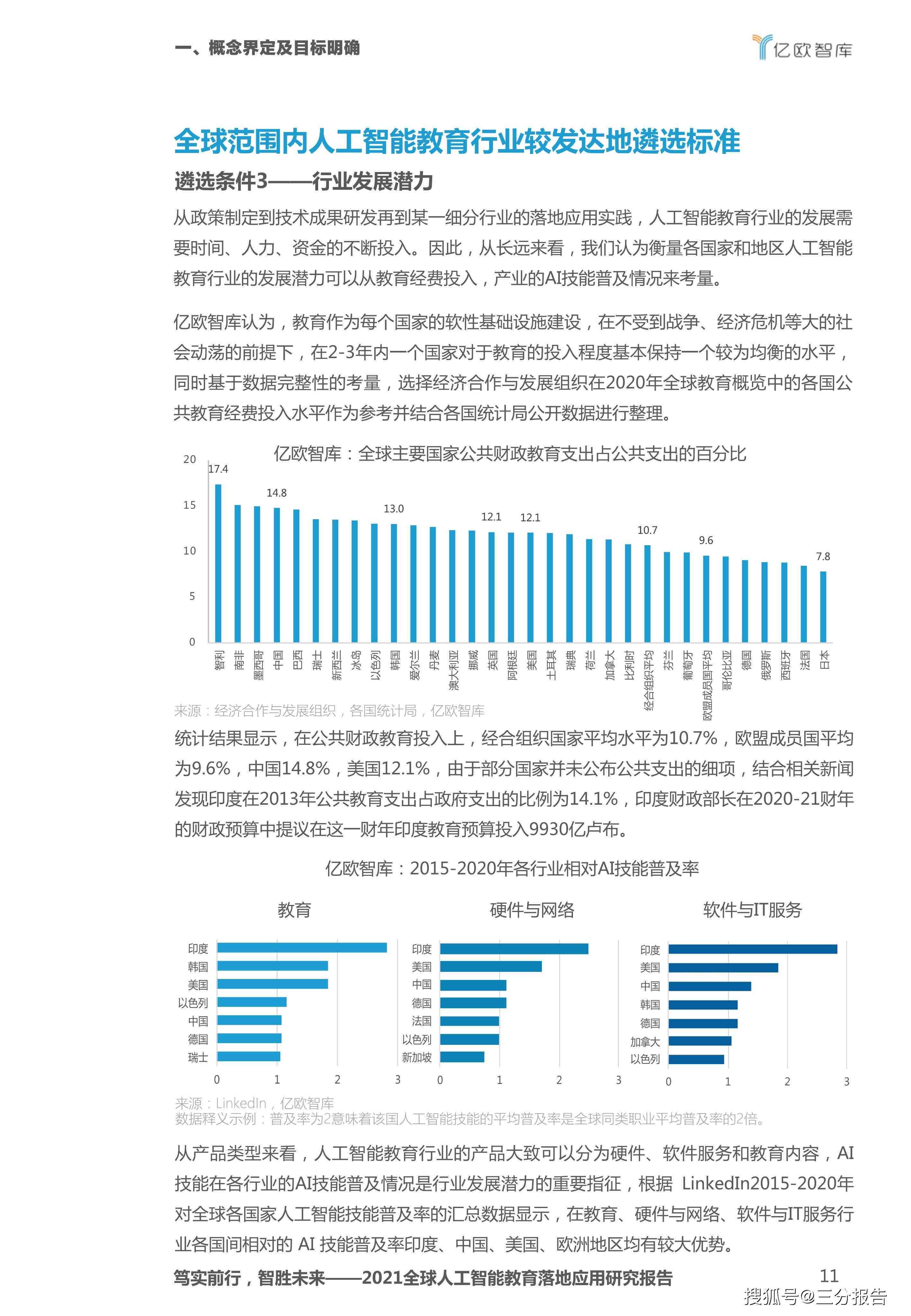 台州人工智能慢性病管理与随访报告在线查询系统官方网站