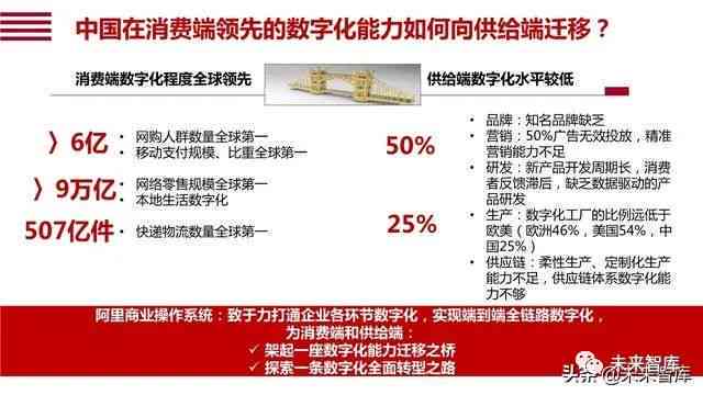 台州人工智能慢性病管理与随访报告在线查询系统官方网站
