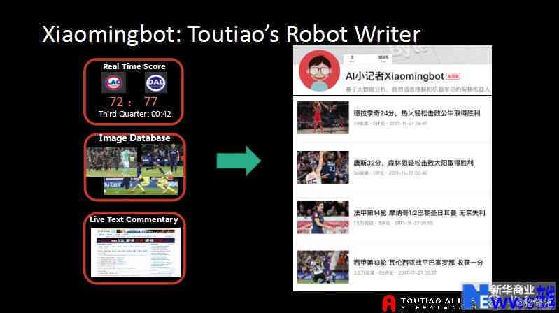 今日头条能识别ai创作吗是真的吗：其准确性及安全性探讨