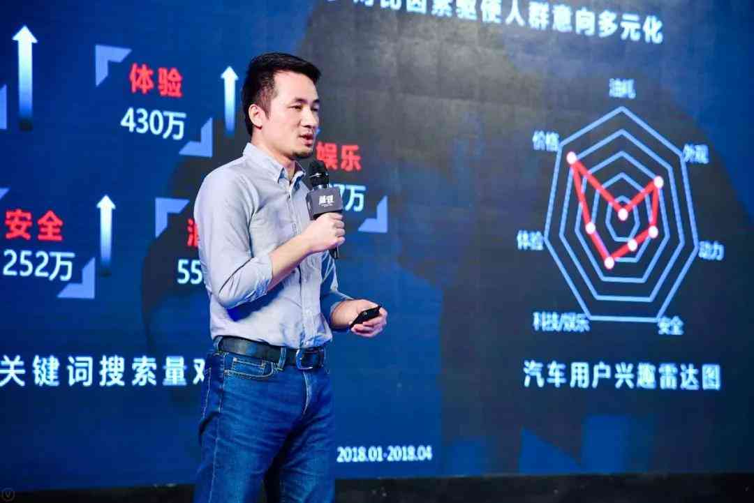 今日头条能识别ai创作吗是真的吗：其准确性及安全性探讨