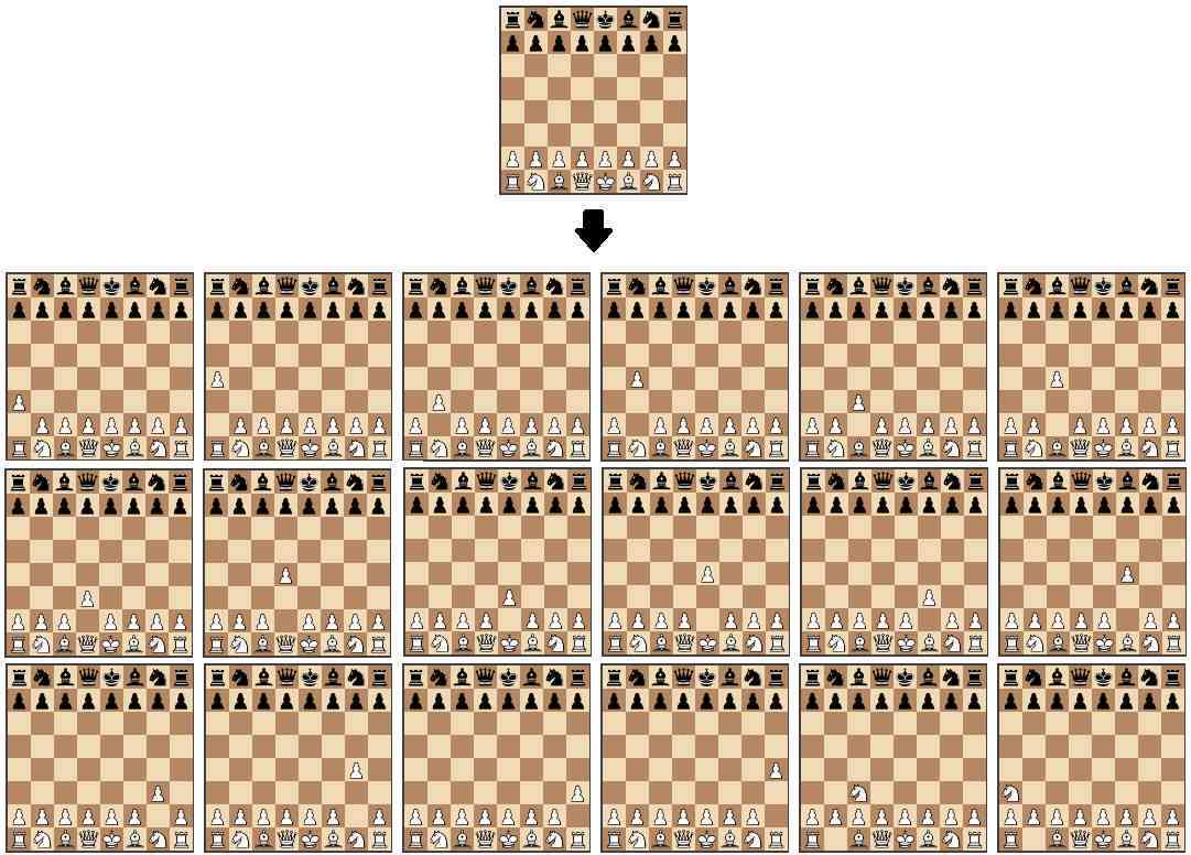 AI象棋棋盘生成与实战应用：全方位解析智能象棋棋盘的制作与使用技巧