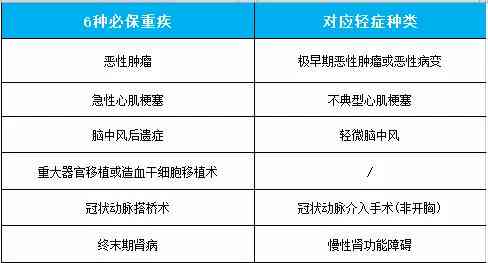 爱写作评分系统解析：满分标准、评分细则及用户评价指南