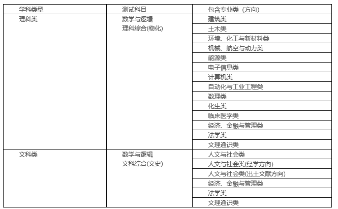 爱写作评分系统解析：满分标准、评分细则及用户评价指南