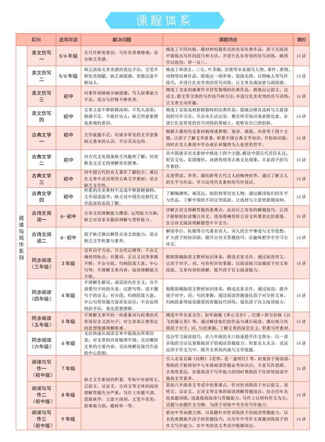 爱写作评分系统解析：满分标准、评分细则及用户评价指南