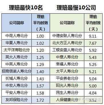 爱写作评分系统解析：满分标准、评分细则及用户评价指南