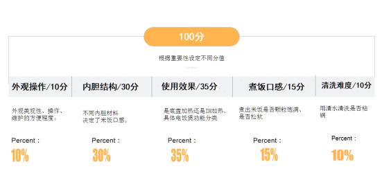 爱写作评分系统解析：满分标准、评分细则及用户评价指南