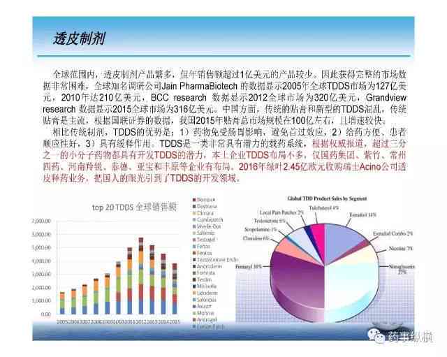 探讨体育社会分层与流动的社会学意义：影响、机制与未来发展展望