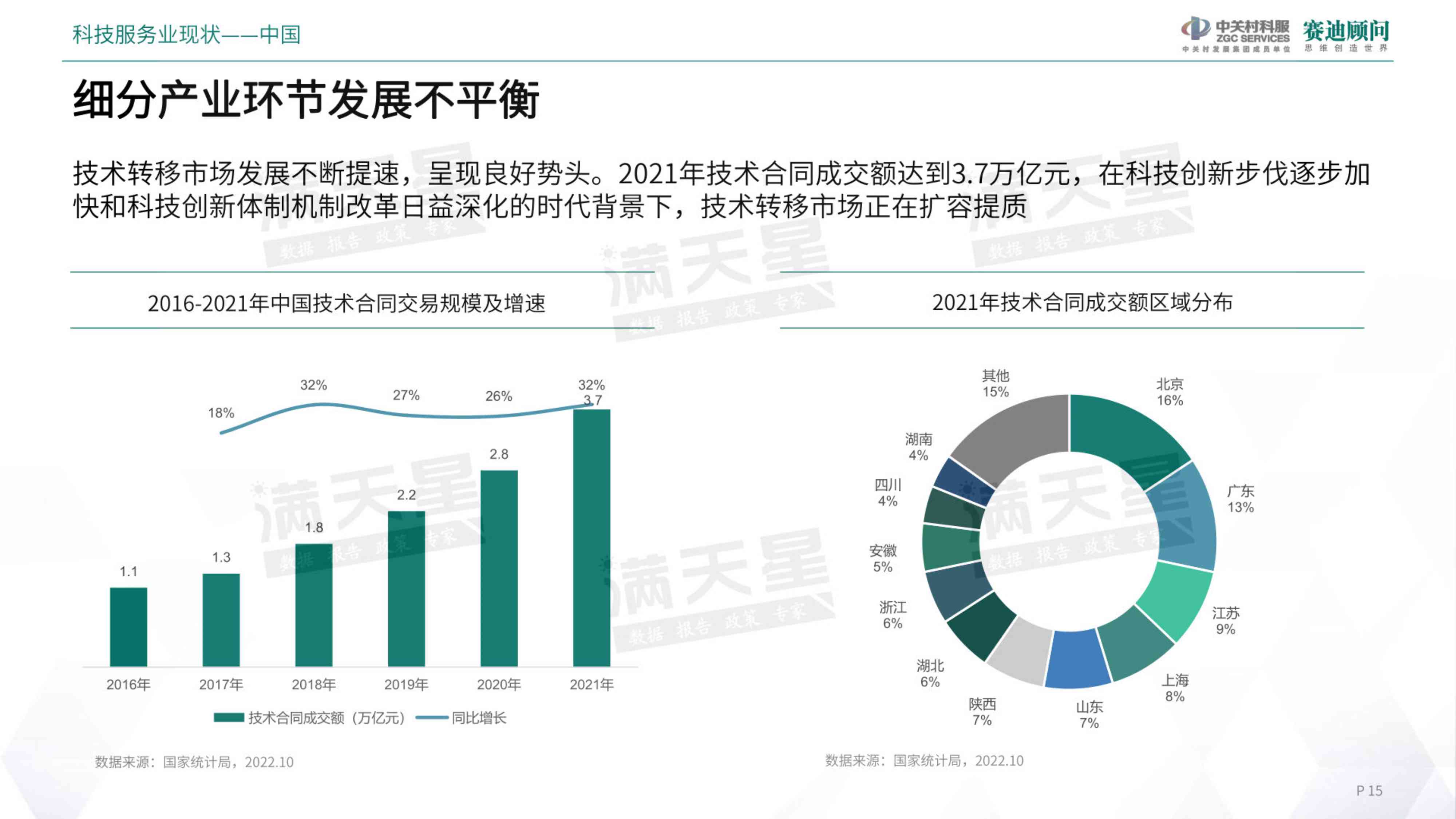 ai科技团队介绍文案范文怎么写：简短科技公司科技创新团队介绍范文
