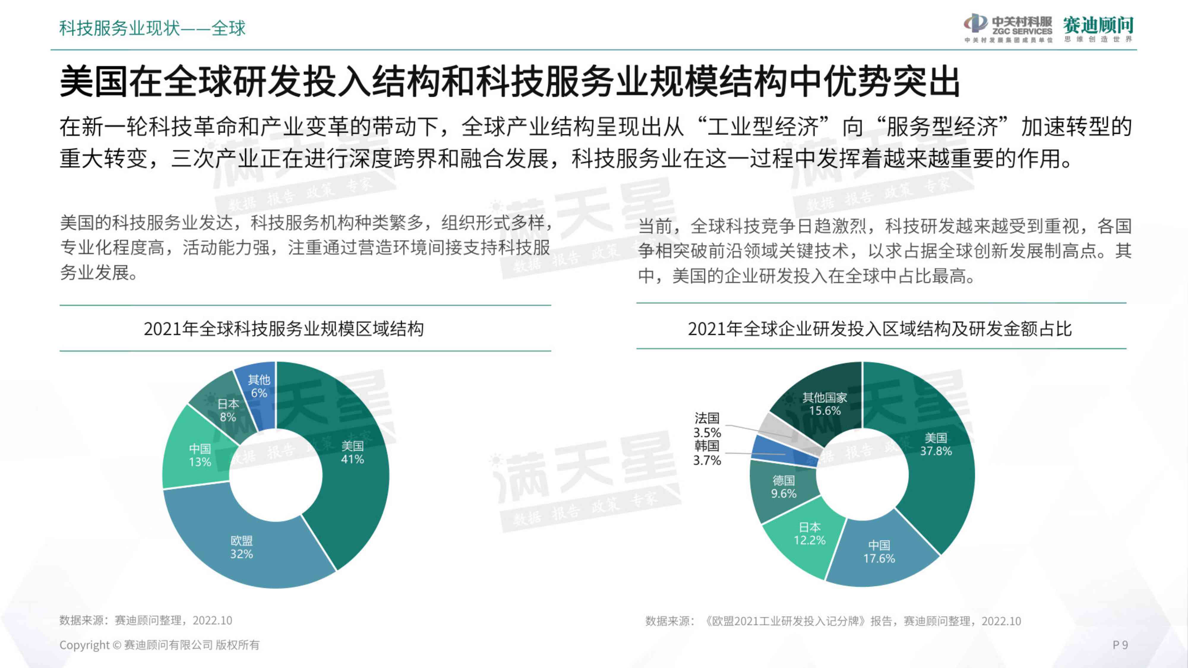ai科技团队介绍文案范文怎么写：简短科技公司科技创新团队介绍范文