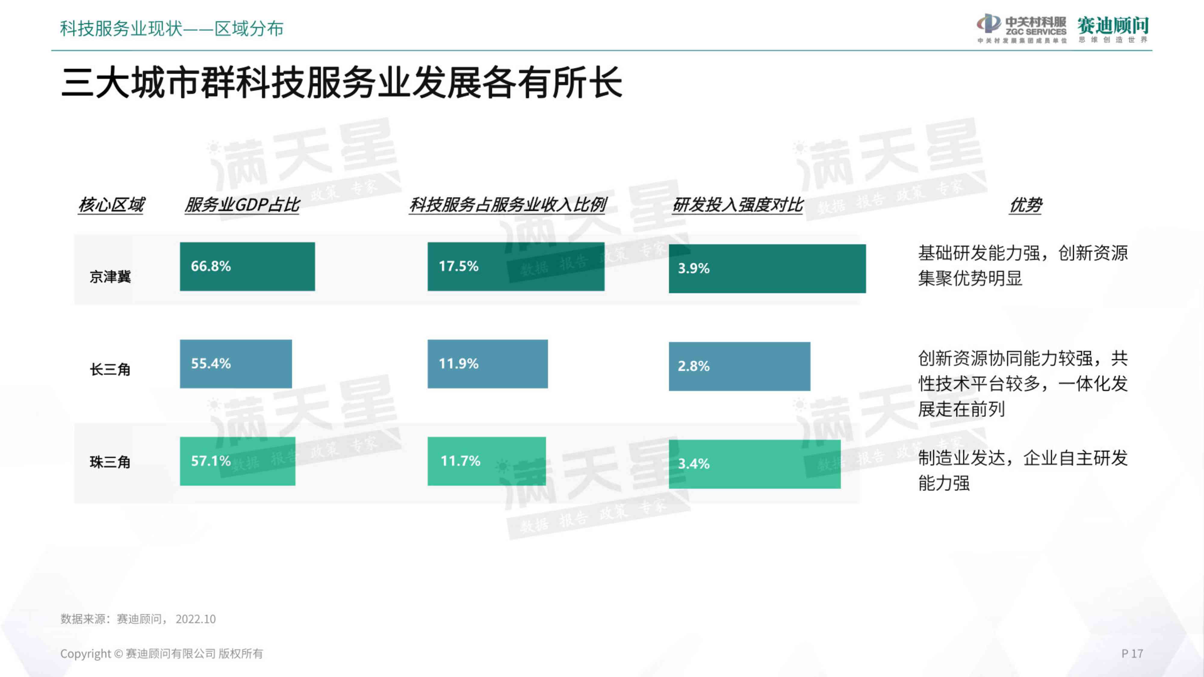 ai科技团队介绍文案范文怎么写：简短科技公司科技创新团队介绍范文
