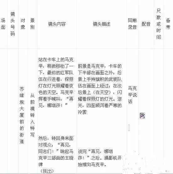 分镜头脚本绘画彩色：彩色与黑白手绘范例及简单绘制教程