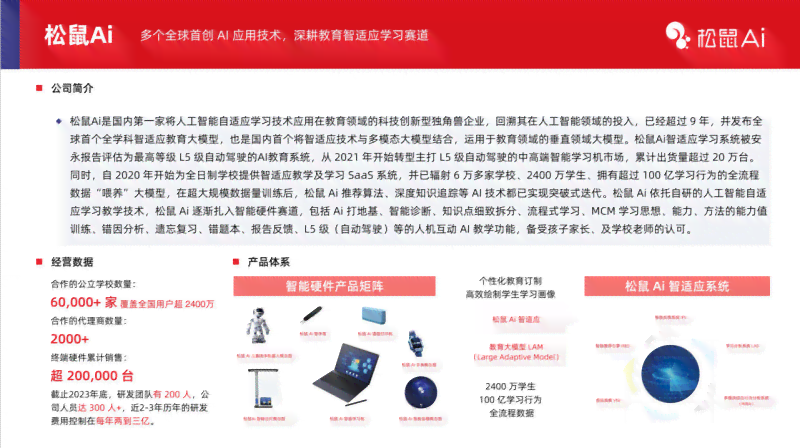 松鼠AI全面解析：如何高效打地基及常见问题解答传