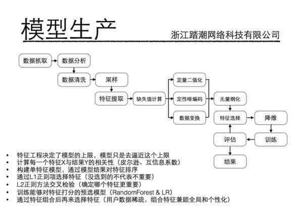 2021年松鼠ai打地基观后感：松鼠教育理念与六大原理心得体会