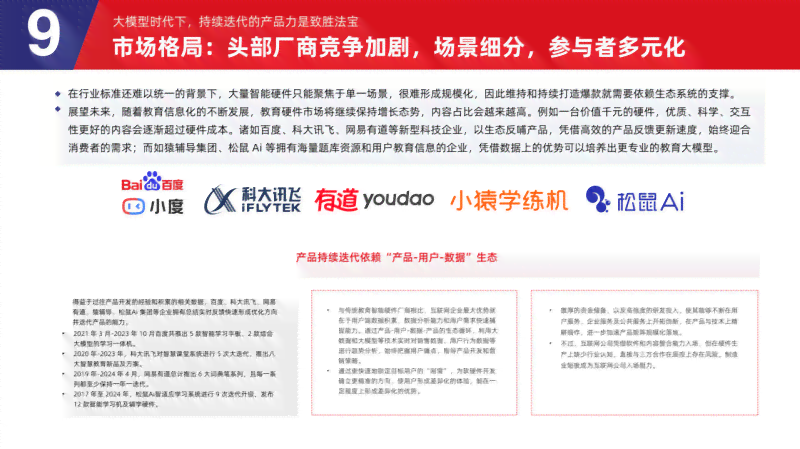 松鼠AI全面解析：如何高效打地基及常见问题解答传