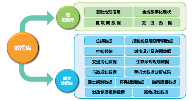 '基于人工智能的常州居民健档案管理现状与优化策略调查报告'