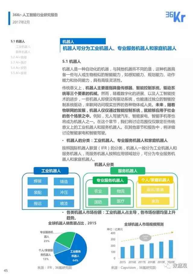 '基于人工智能的常州居民健档案管理现状与优化策略调查报告'