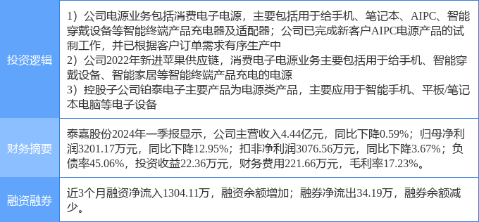 全面解读：常州居民健档案AI应用现状与成效调查报告及发展趋势分析