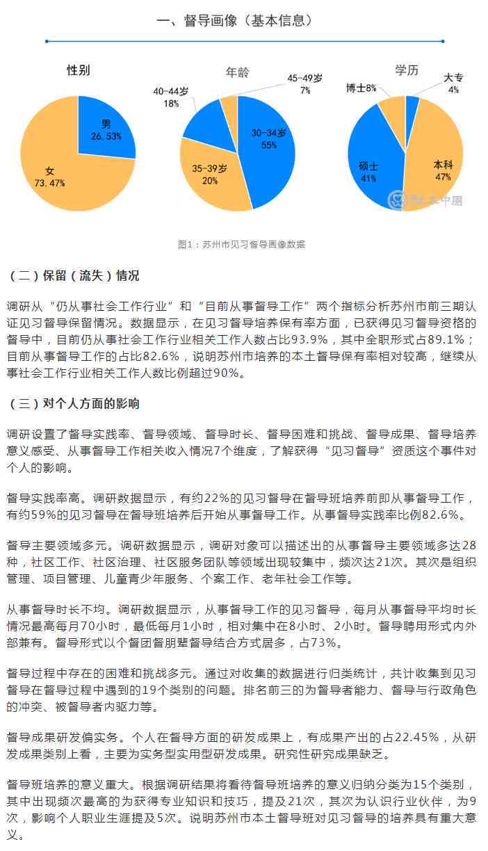 '基于人工智能的常州居民健档案管理现状与优化策略调查报告'