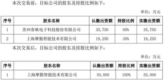 全面解读：常州居民健档案AI应用现状与成效调查报告及发展趋势分析