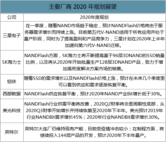 全面解读：常州居民健档案AI应用现状与成效调查报告及发展趋势分析