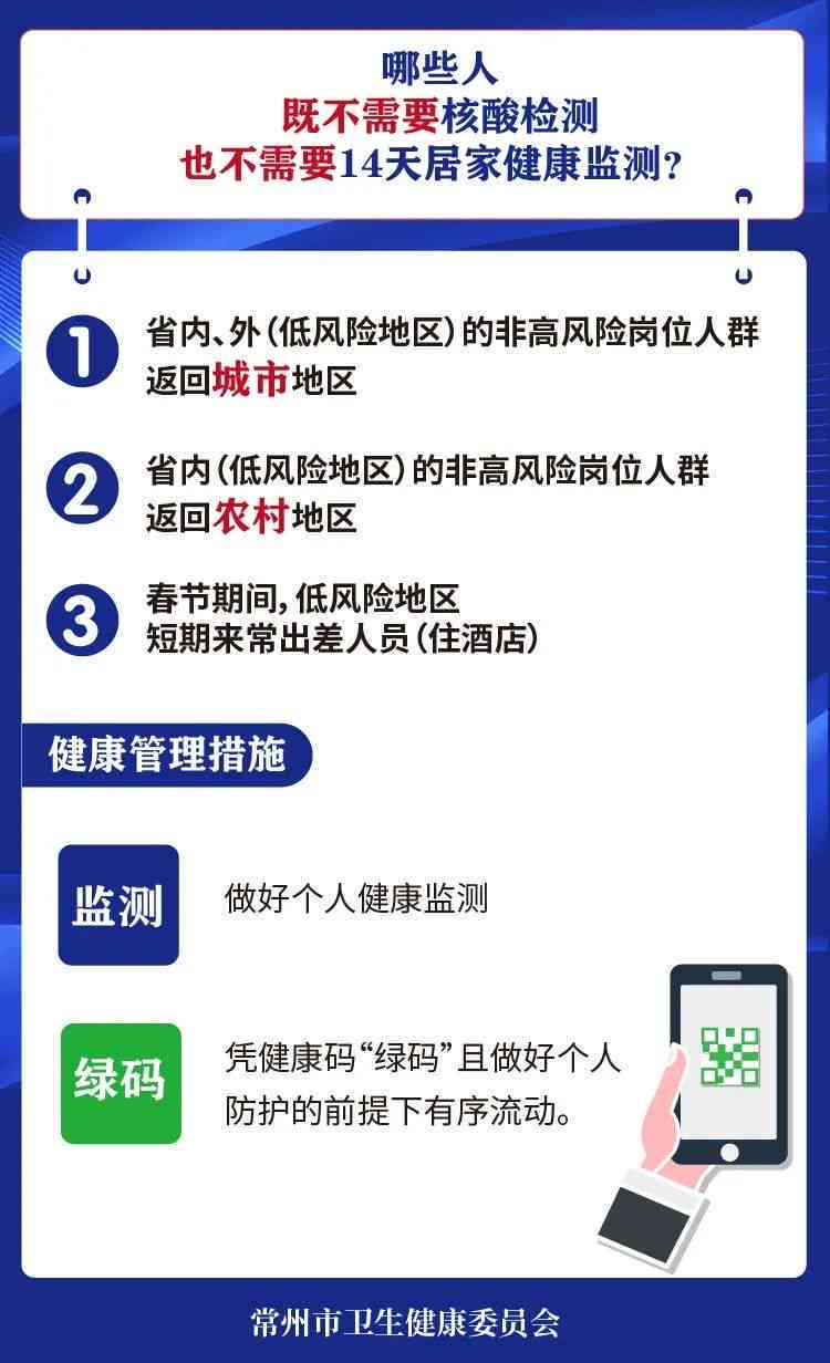 常州居民健档案ai调查报告在哪里看：查询与登记指南