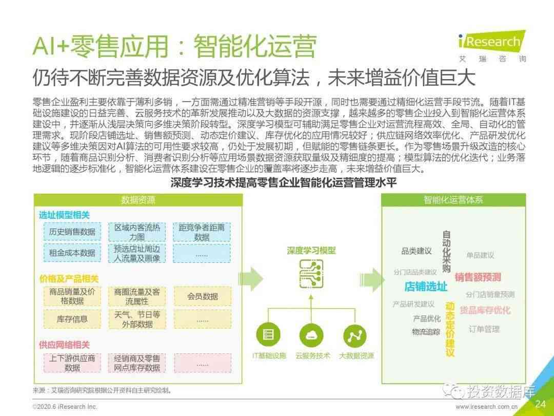 基于AI数据分析的教育领域社会实践探索报告