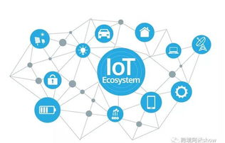 AI影像技术在医疗、安防、娱乐等多领域的应用与突破